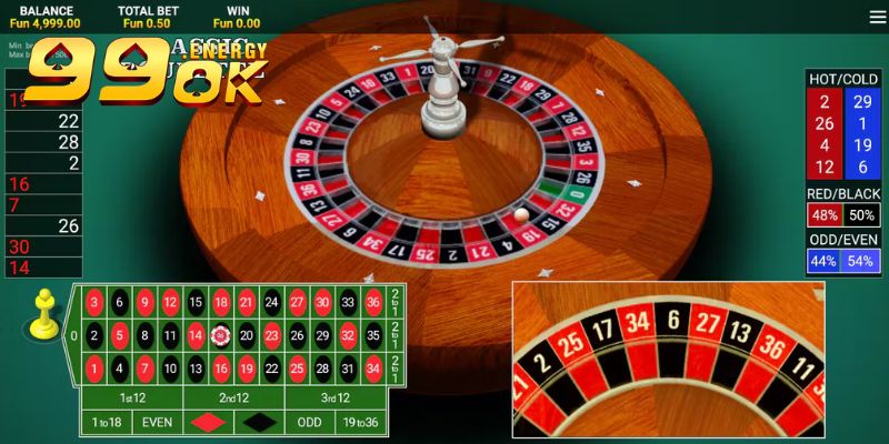 Hướng dẫn thành viên 99OK về cách chơi Roulette