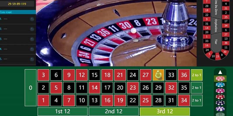 Thành viên đặt cược Roulette theo 2 hình thức tại 99OK